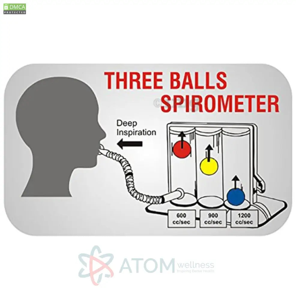 Atom Wellness Spirometer 3 Ball Lung Exerciser For Breathing Exercise | Respirometer Regular