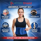ATOM Shield Abdominal Support Belt for Men & Women | Post Surgery & Postpartum Belly Binder | Hernia & Back Support Compression Belt | Breathable Elastic Waist Support