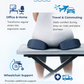 Orthopedic Coccyx Cushion Memory Foam Seat Cushion for Tailbone Pain Relief, Sciatica & Lower Back Support for Office Chair, Car Seat & Wheelchair