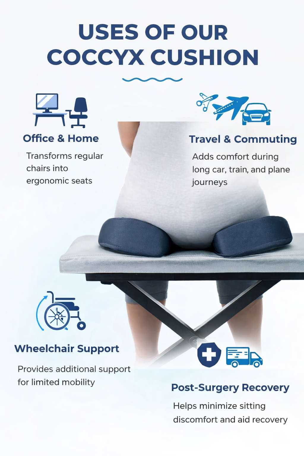 Orthopedic Coccyx Cushion Memory Foam Seat Cushion for Tailbone Pain Relief, Sciatica & Lower Back Support for Office Chair, Car Seat & Wheelchair