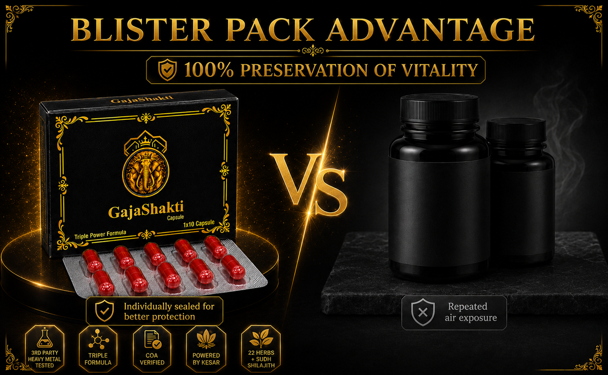 GajaShakti Gold – Premium Ayurvedic Vitality Capsules for Men