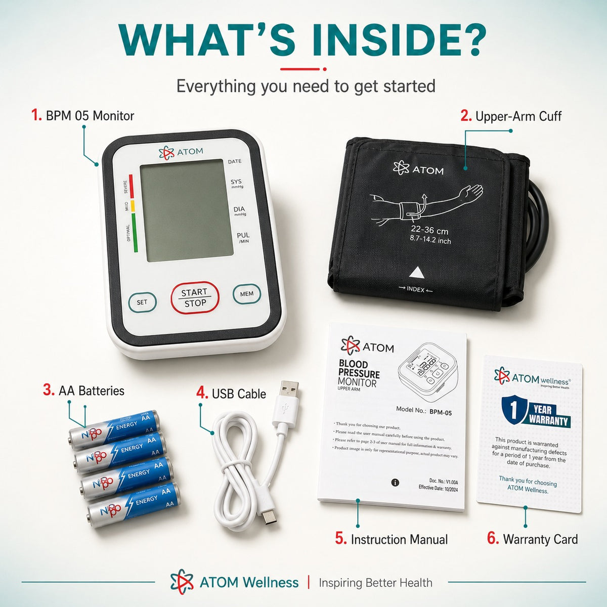 ATOM Wellness BPM 05 Fully Automatic Digital Blood Pressure Monitor | Upper Arm BP Machine with 32-Bit Gold Intelligent Chip, Large Display, Heartbeat Monitoring, 99 Memory, WHO Indicator, Dual Power Mode & 1-Year Warranty