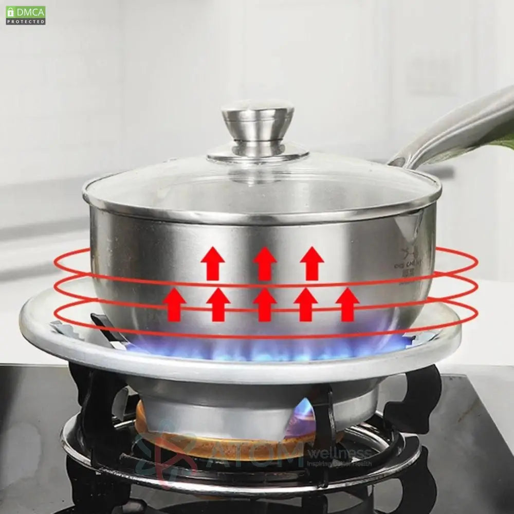 Gas Stove Cover Disk-Windshield Bracket Energy Saving Disk Fire Reflection Windproof Stand(Pack Of
