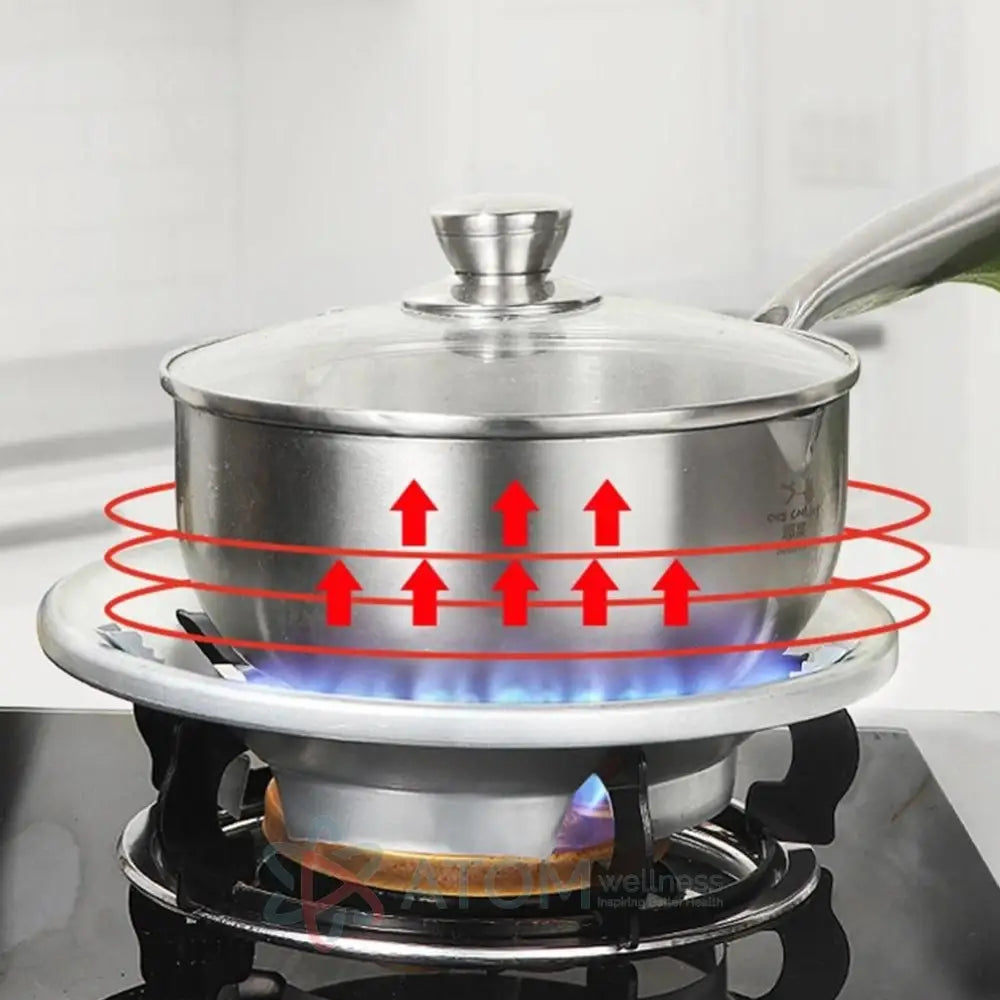 Gas Stove Cover Disk-Windshield Bracket Energy Saving Disk Fire Reflection Windproof Stand(Pack Of