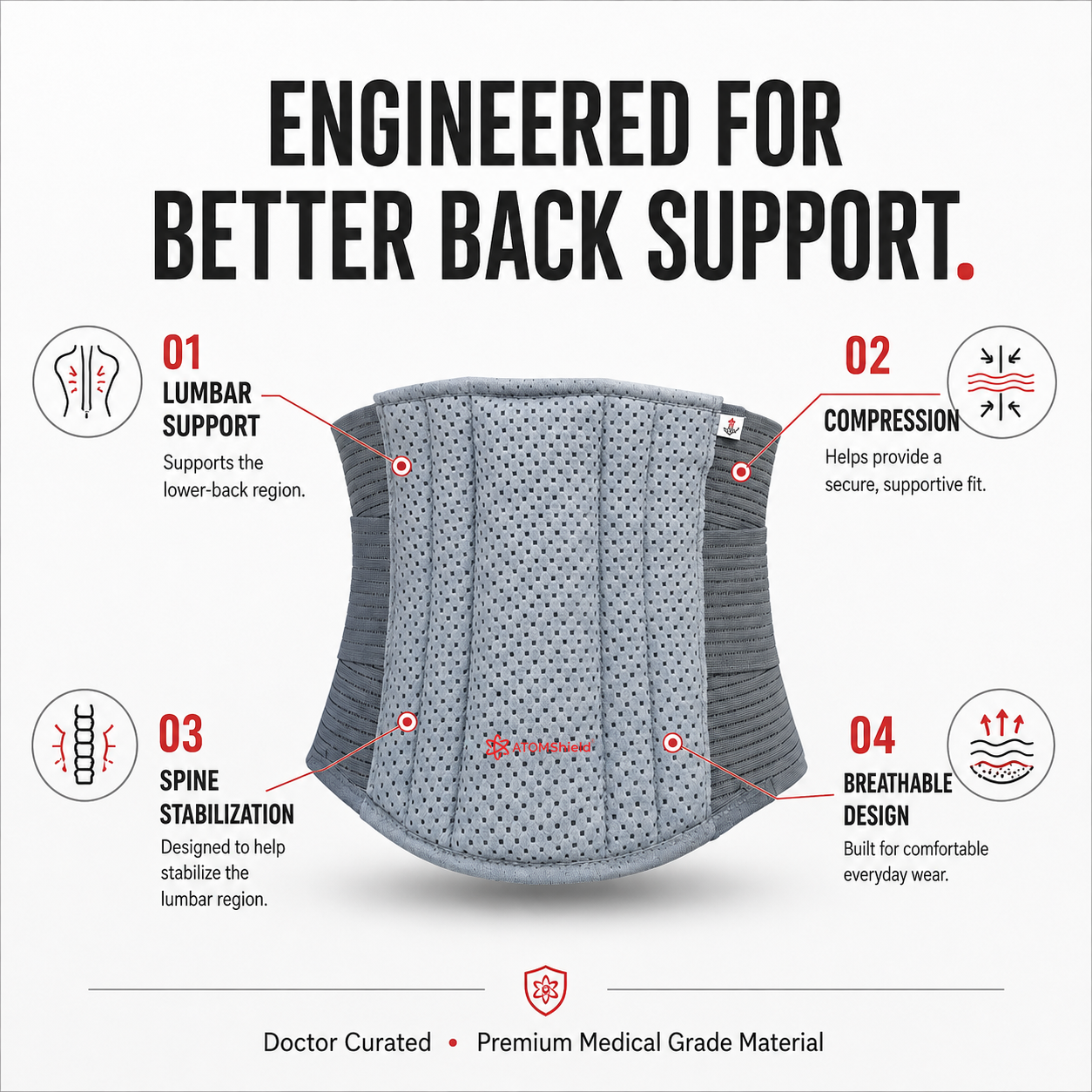 ATOM Shield Lumbo Sacral Belt for Men & Women | Adjustable Lumbar & Lower Back Support Belt | Contoured Back Support for Daily Use