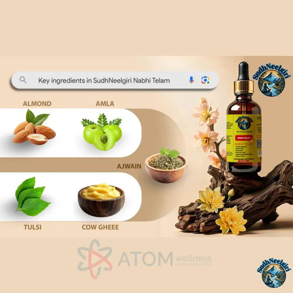 SudhNeelgiri Ayurvedic Nabhi Pain Relief Kit | India’s 1st Belly Button Oil + Herbal Pain Gel Combo | Doctor Crafted