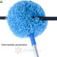 Washable Ceiling Fan Cleaner Duster