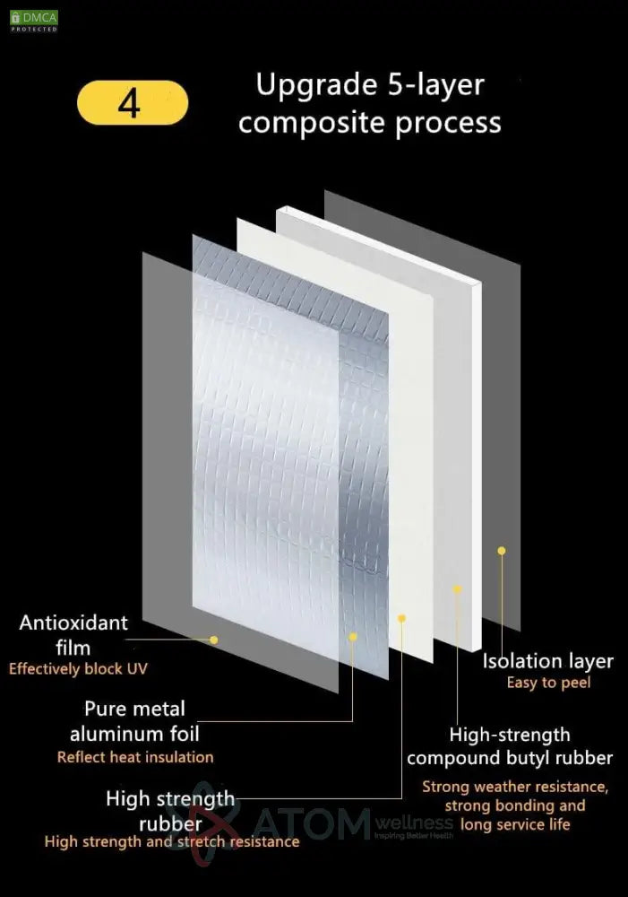 Aluminium Foil Waterproof Sealan Foil Tape